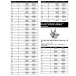 Mercury Racing Propeller Charts P808
