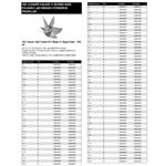 Mercury Racing Propeller Charts P813