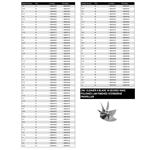 Mercury Racing Propeller Charts P822