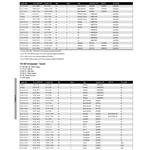 Quicksilver Propeller Application Charts  P843