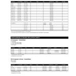 Quicksilver Propeller Application Charts  P844