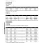 Quicksilver Propeller Application Charts  P845