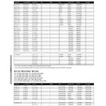 Quicksilver Propeller Application Charts  P853