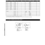 Quicksilver Propeller Application Charts  P857