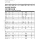 Quicksilver Propeller Application Charts  P855