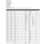 Quicksilver Propeller Application Charts  P858