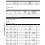 Quicksilver Propeller Application Charts  P859
