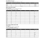 Quicksilver Propeller Application Charts  P890