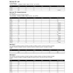 Quicksilver Propeller Application Charts  P907