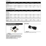 Propeller Hardware and Accessories P911