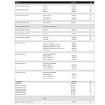 SmartCraft Instruments P322