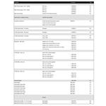 SmartCraft Instruments P341