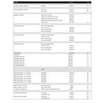 SmartCraft Instruments P345