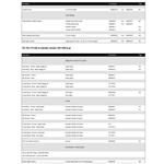 Analog Instruments P351