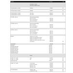 SmartCraft Instruments P352