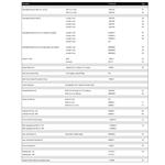 Shop Tools and Accessories P363