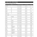 Quicksilver 4-Stroke Marine Engine Oil and Oil Filters P282