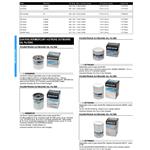 Propeller Selecting Tools P283