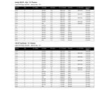 Mercury Propeller Application Charts P742