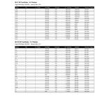 Mercury Propeller Application Charts P744