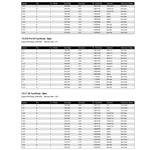 Mercury Propeller Application Charts P750