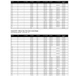 Mercury Propeller Application Charts P754