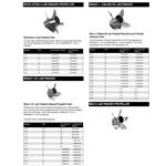 Mercury Racing Propeller Charts P798