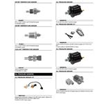 Analog Instruments P470