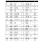 Analog Instruments P473