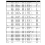 Analog Instruments P474