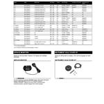 Analog Instruments P475