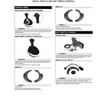 Analog Instruments P480