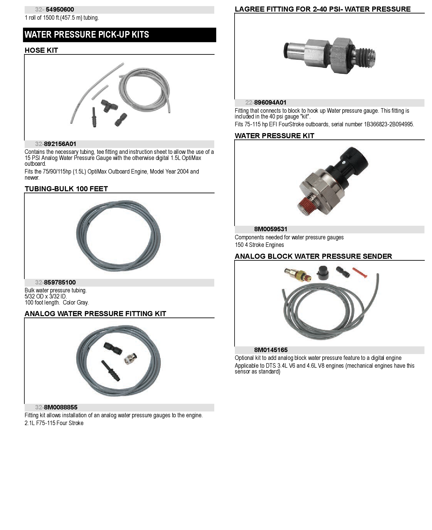 WTR PRESSURE KIT