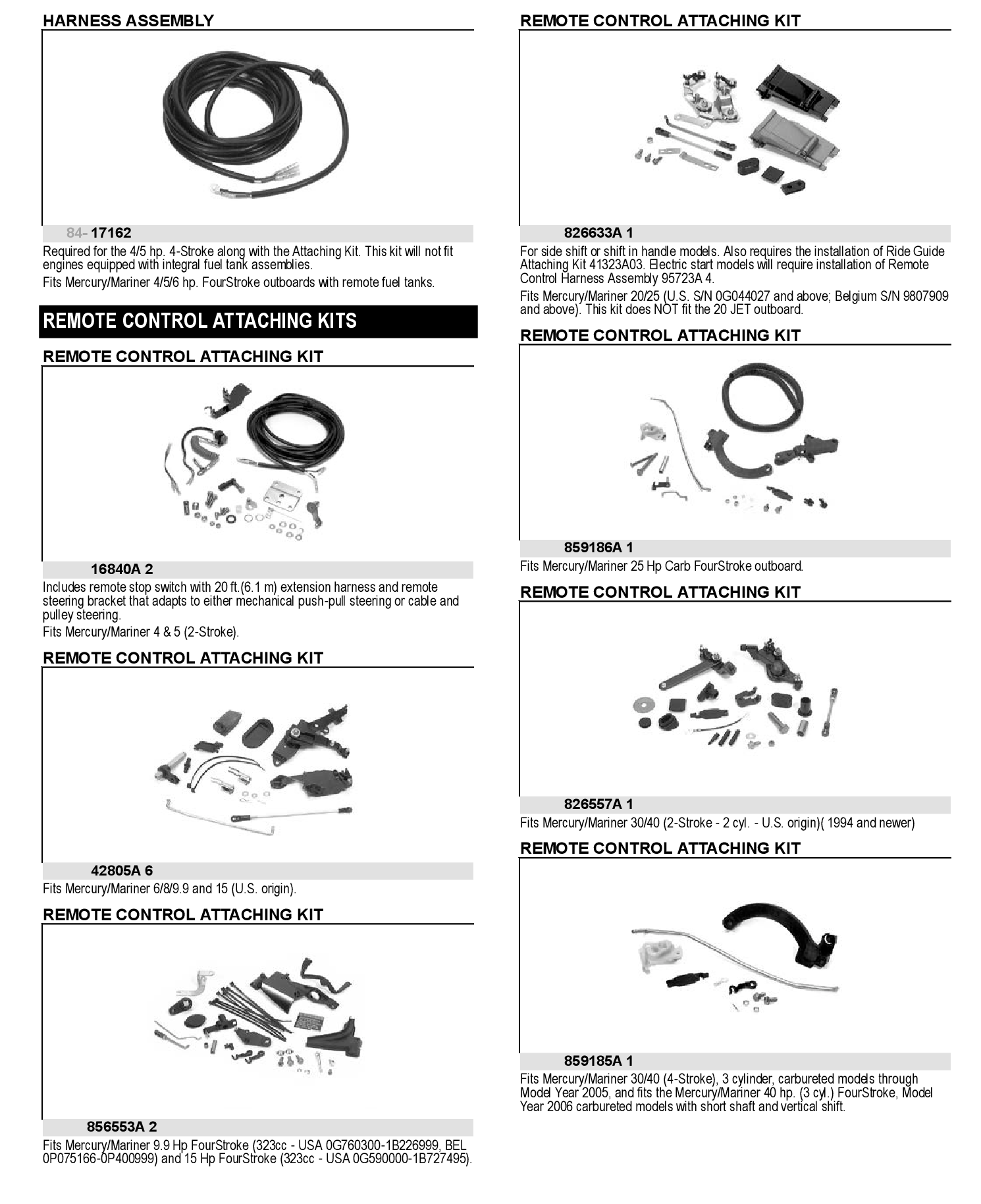 RC ATTACHING KIT