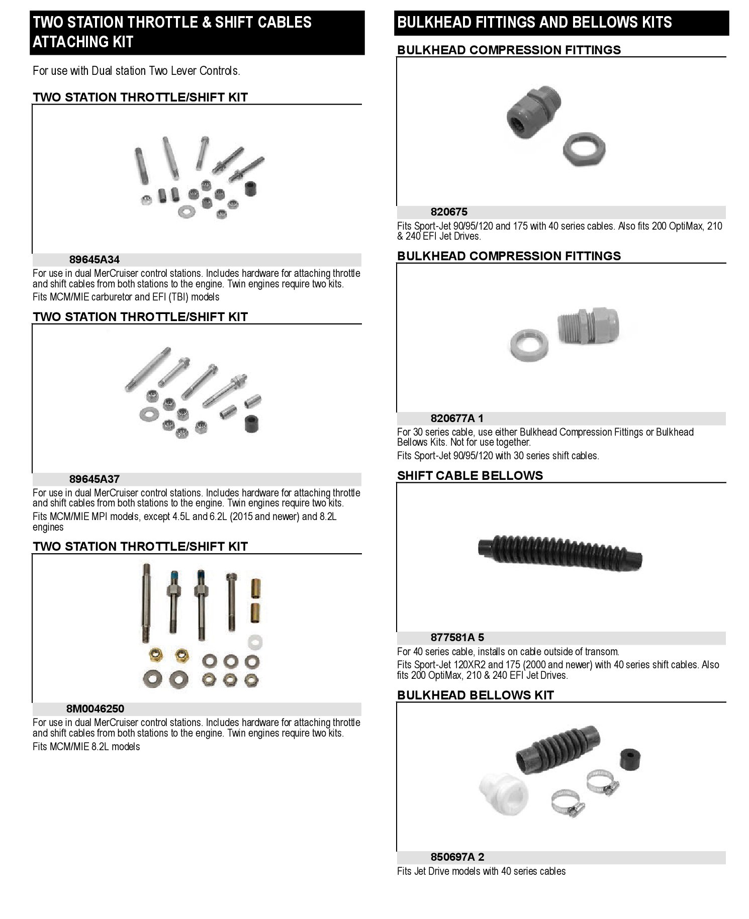 THROTLE/SHIFT KIT