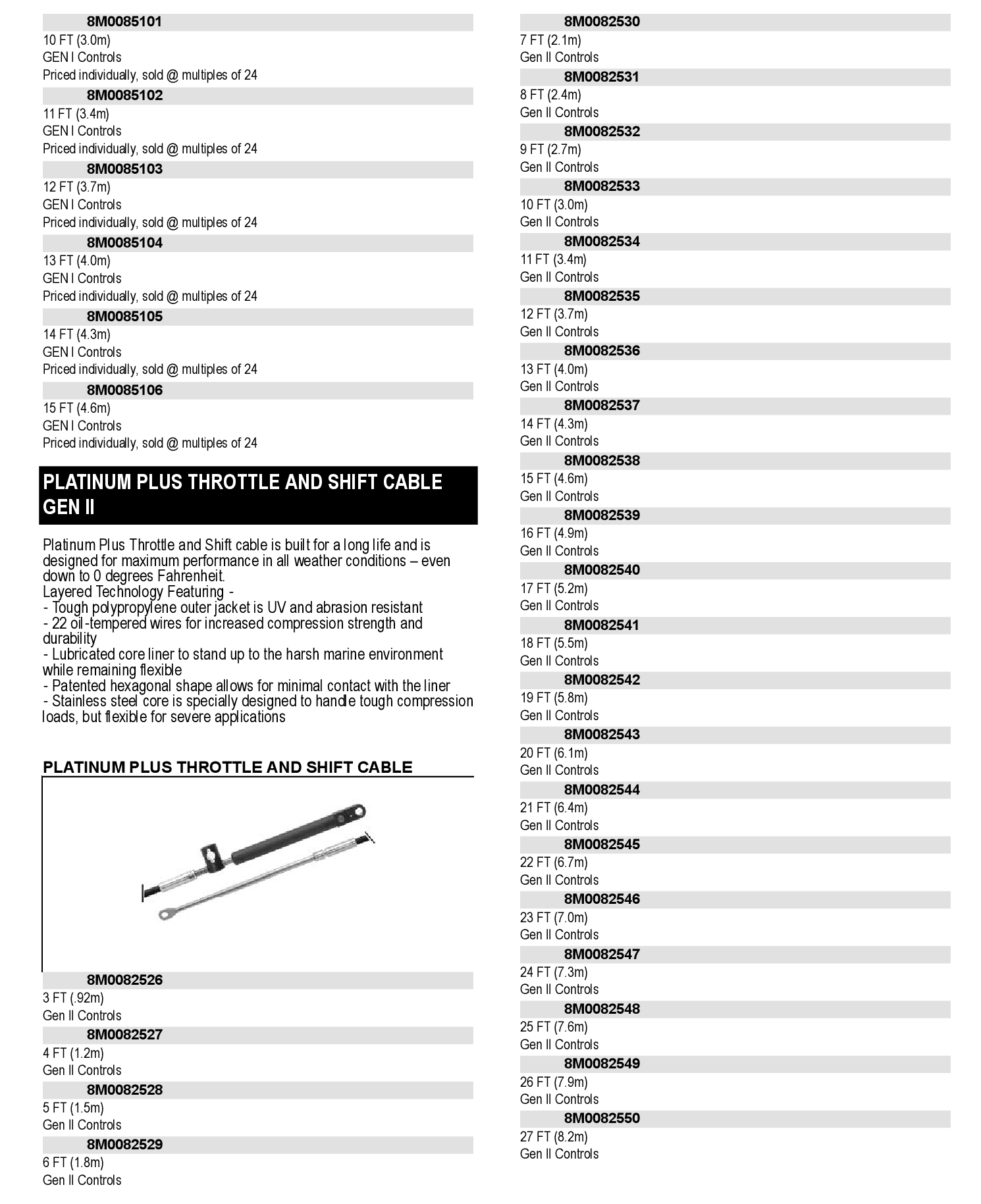 CABLE T/S G2 6 FT