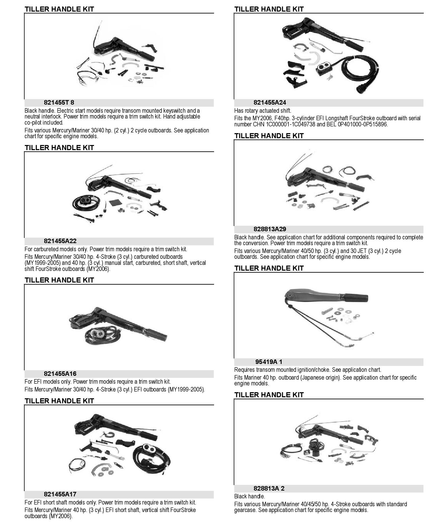 TILLER HANDLE KIT