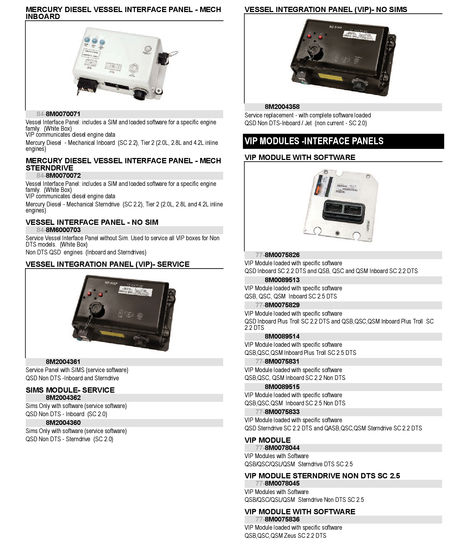 PANEL-DIESEL VIP