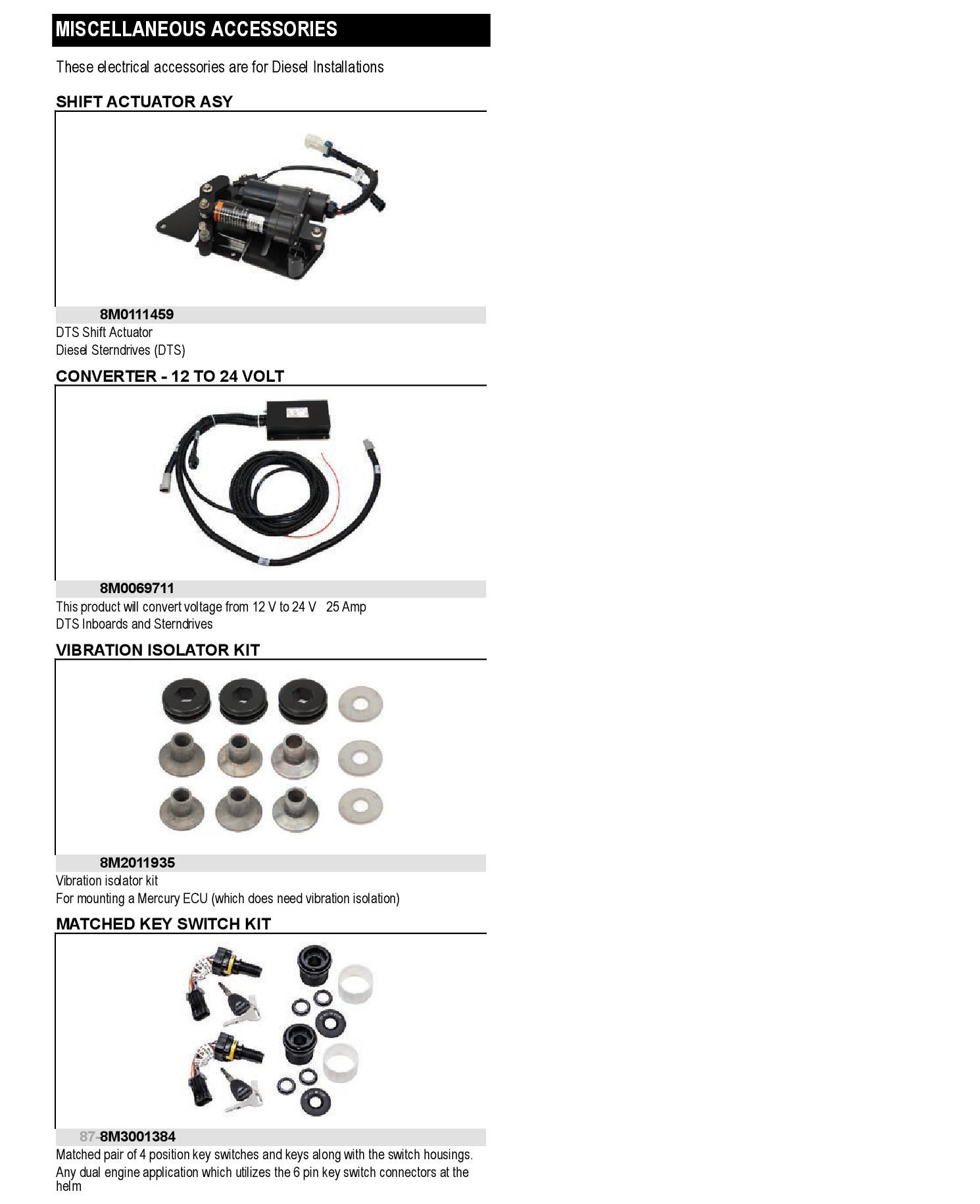 ISOLATOR KIT