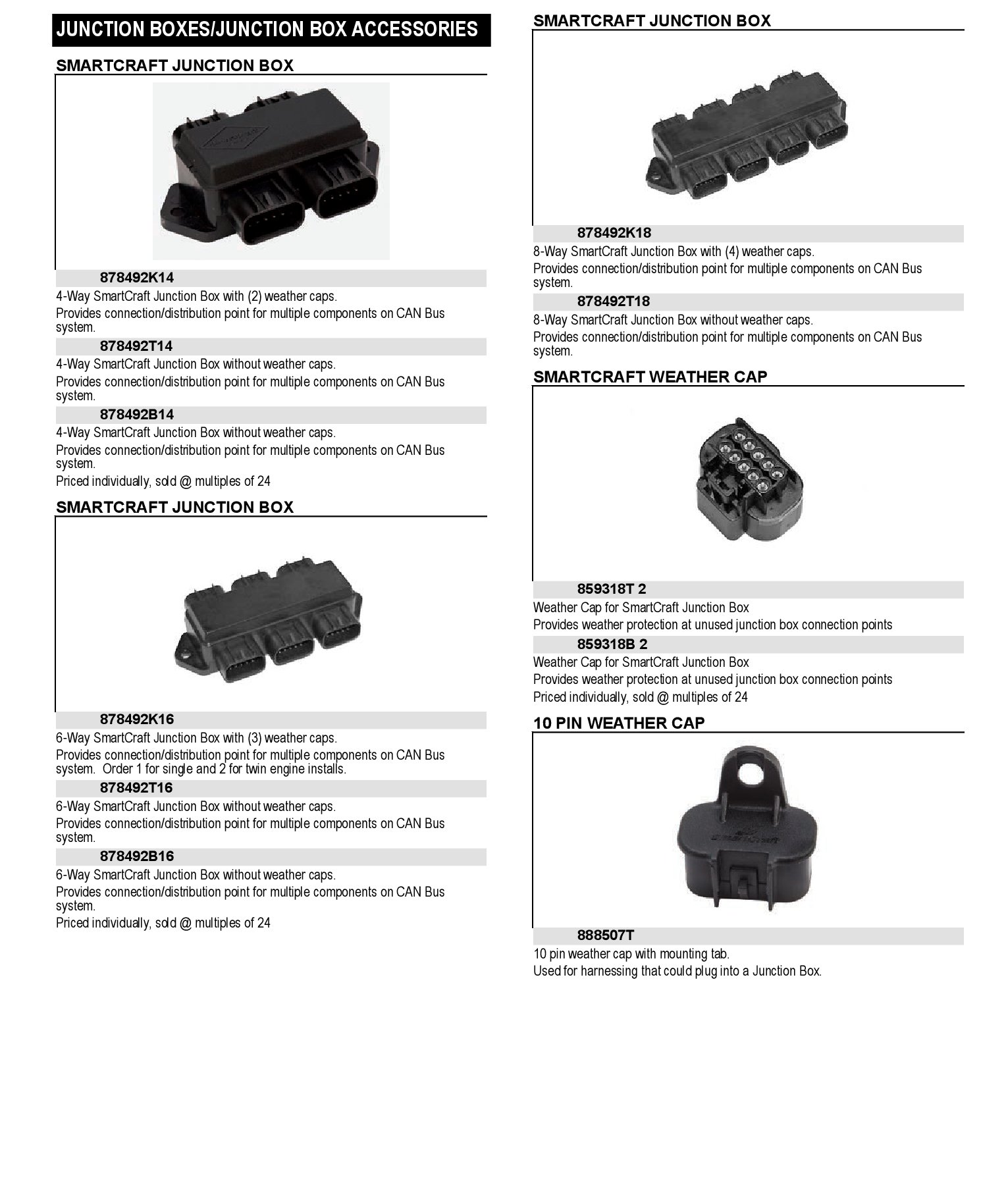 JUNCTION BOX 8 WAY