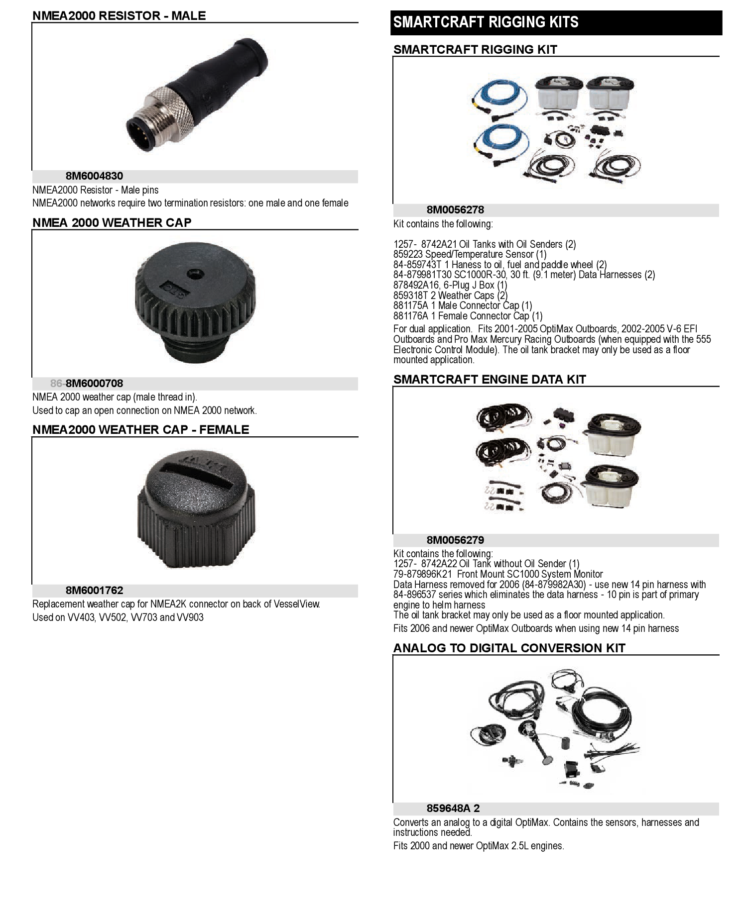 RESISTOR CAP-MALE