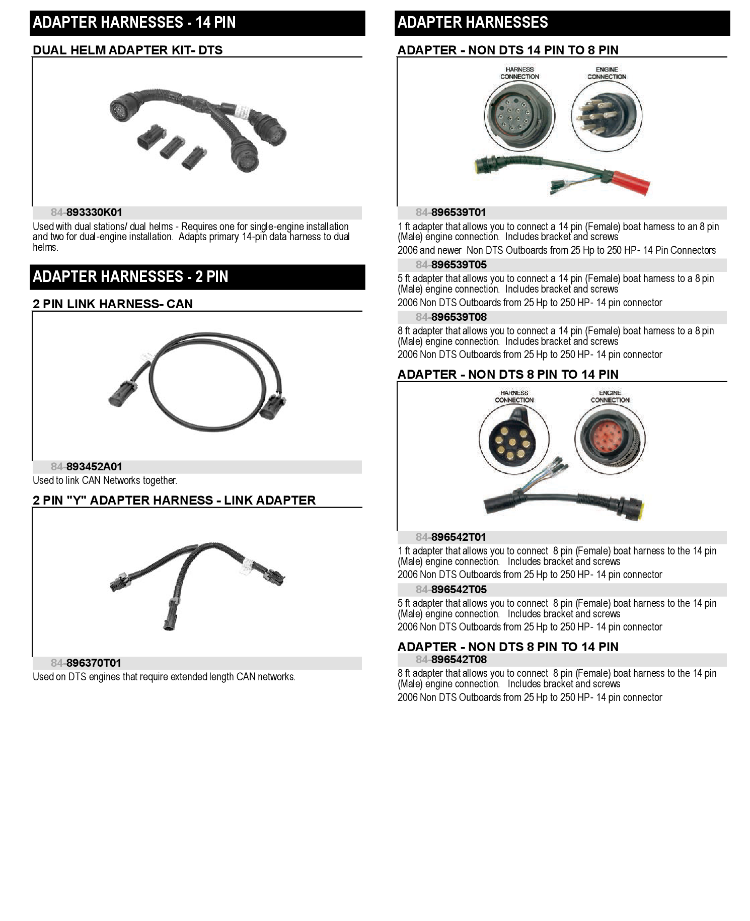 HARNESS ASY-ADPTR