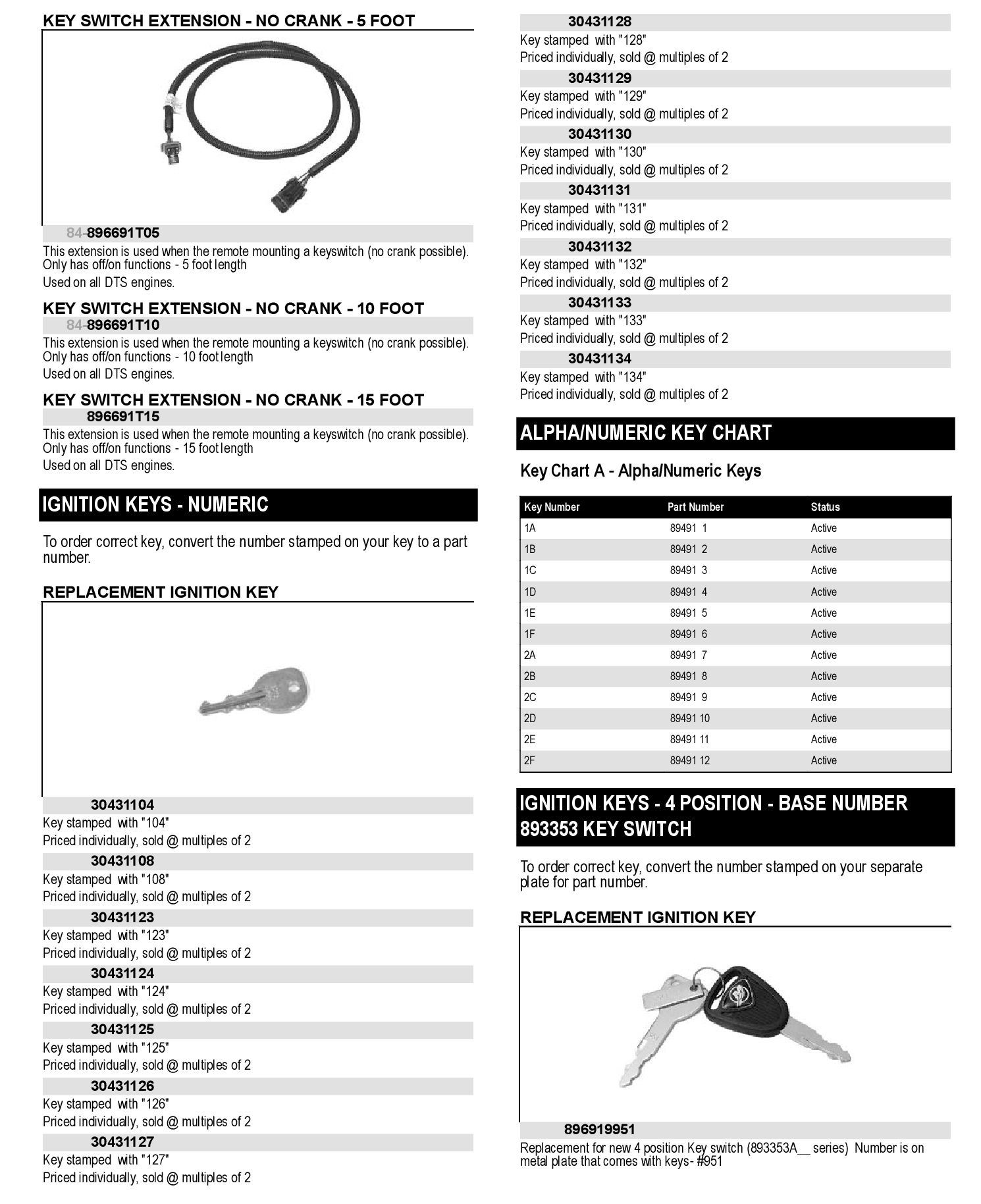 KEY 131 A