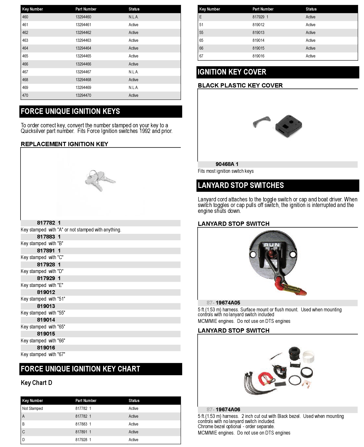 KEY IGNITION (DNR)