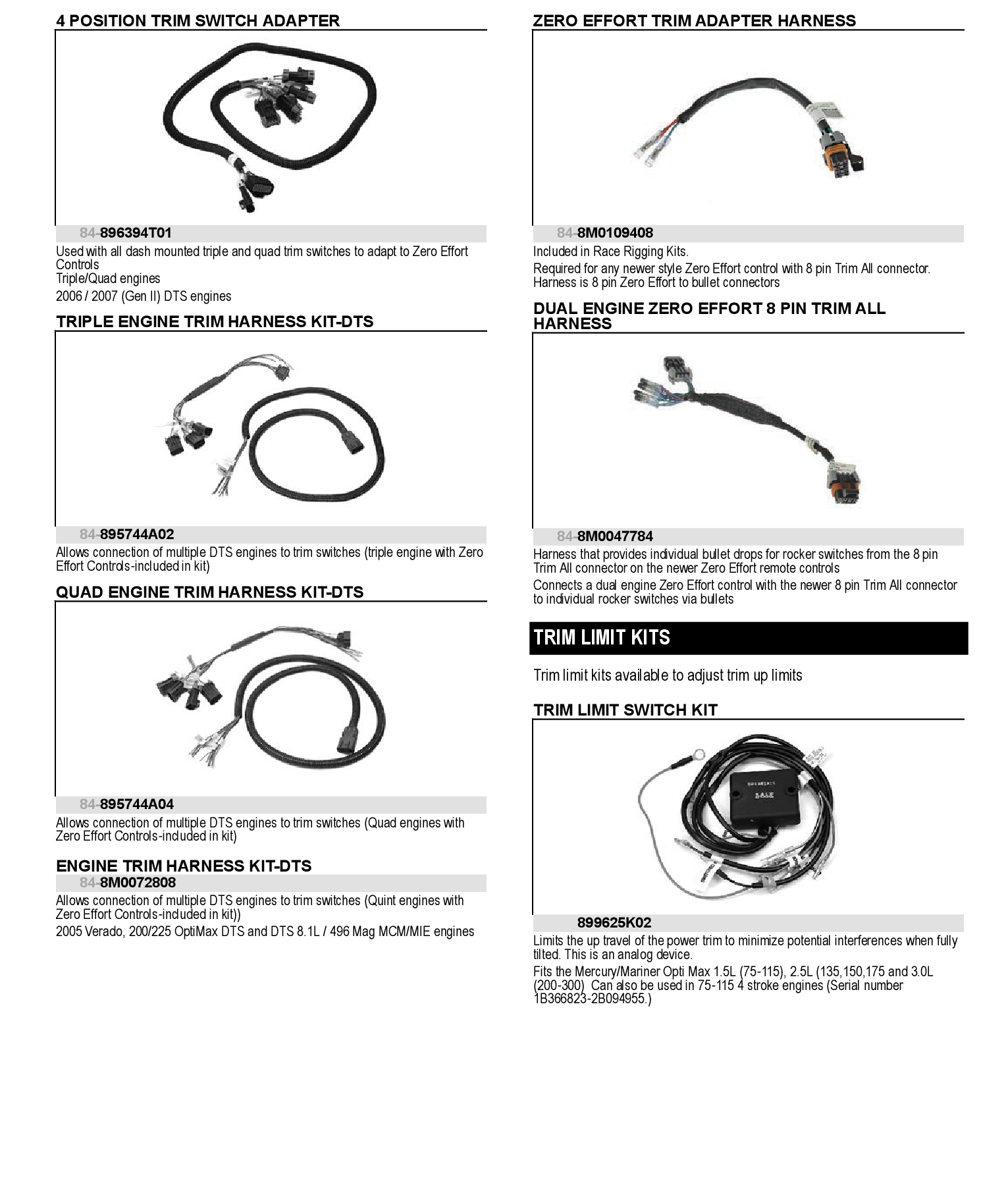 KIT-TRIM/DIODE