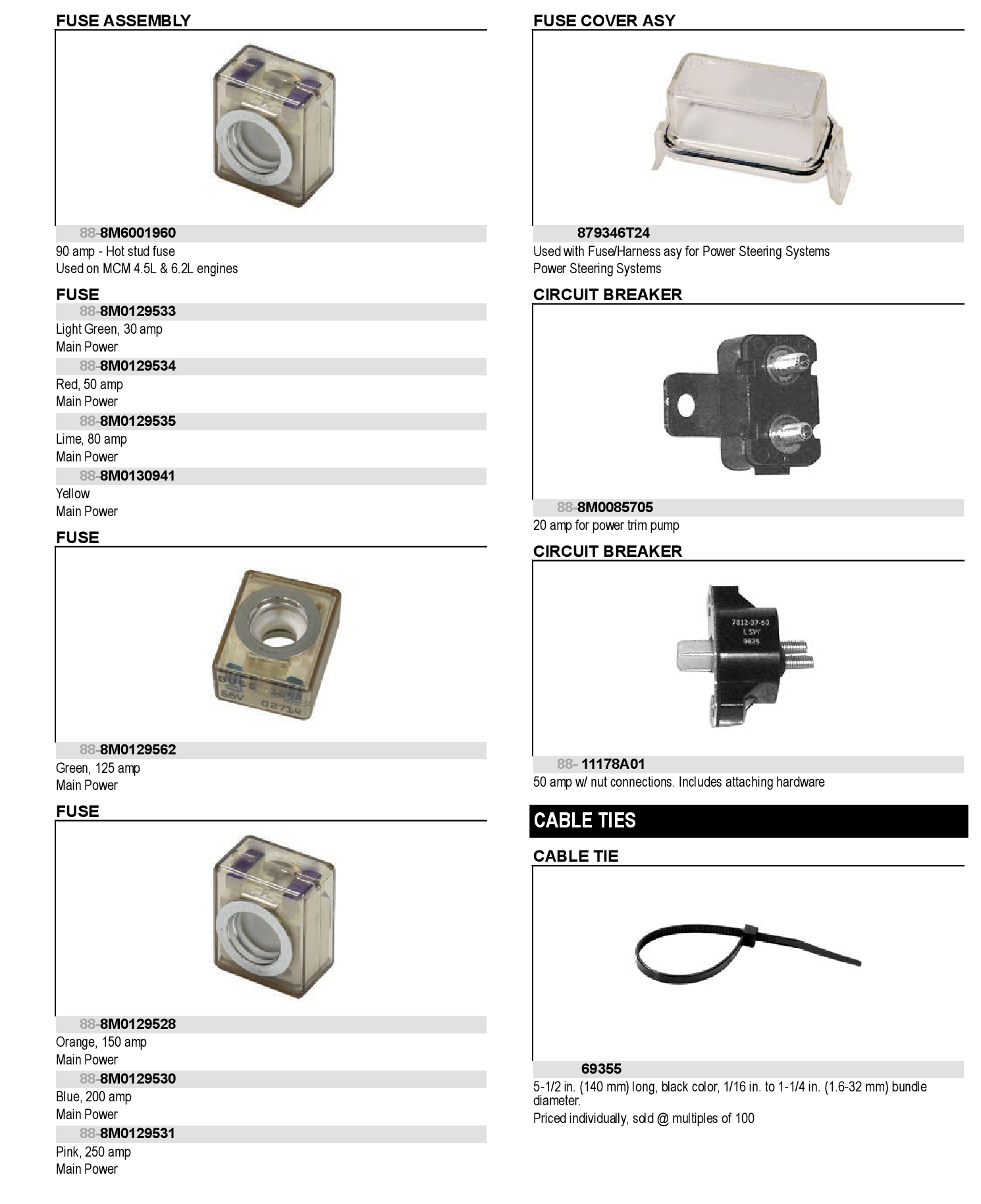 FUSE COVER/O-RING