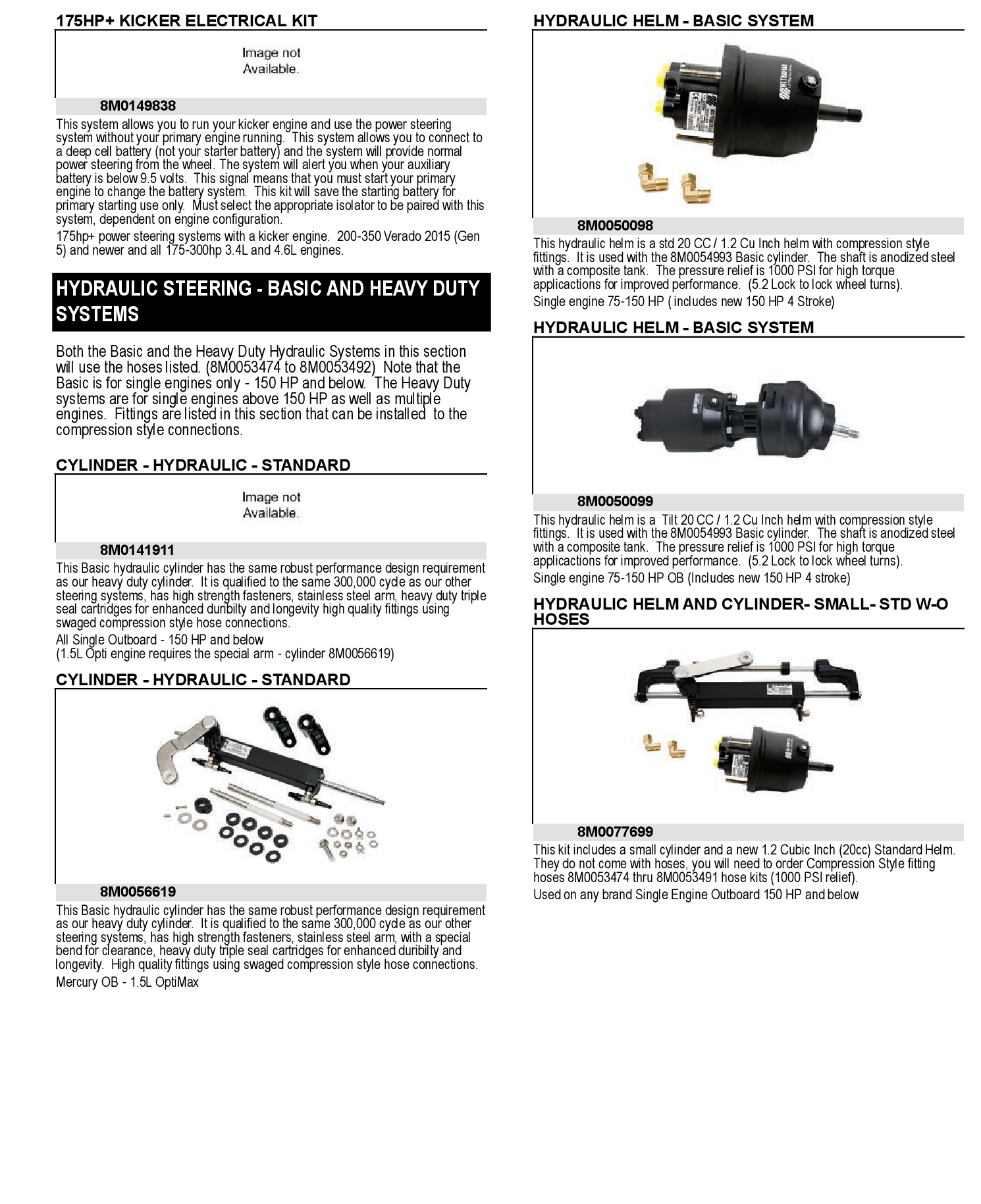 HELM/SM CYL STND