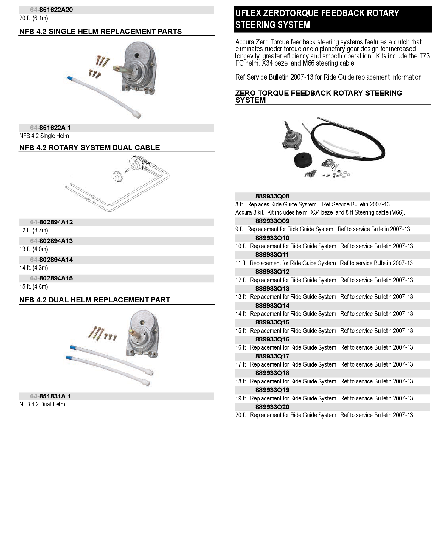 NFB DL ROT PKG 14