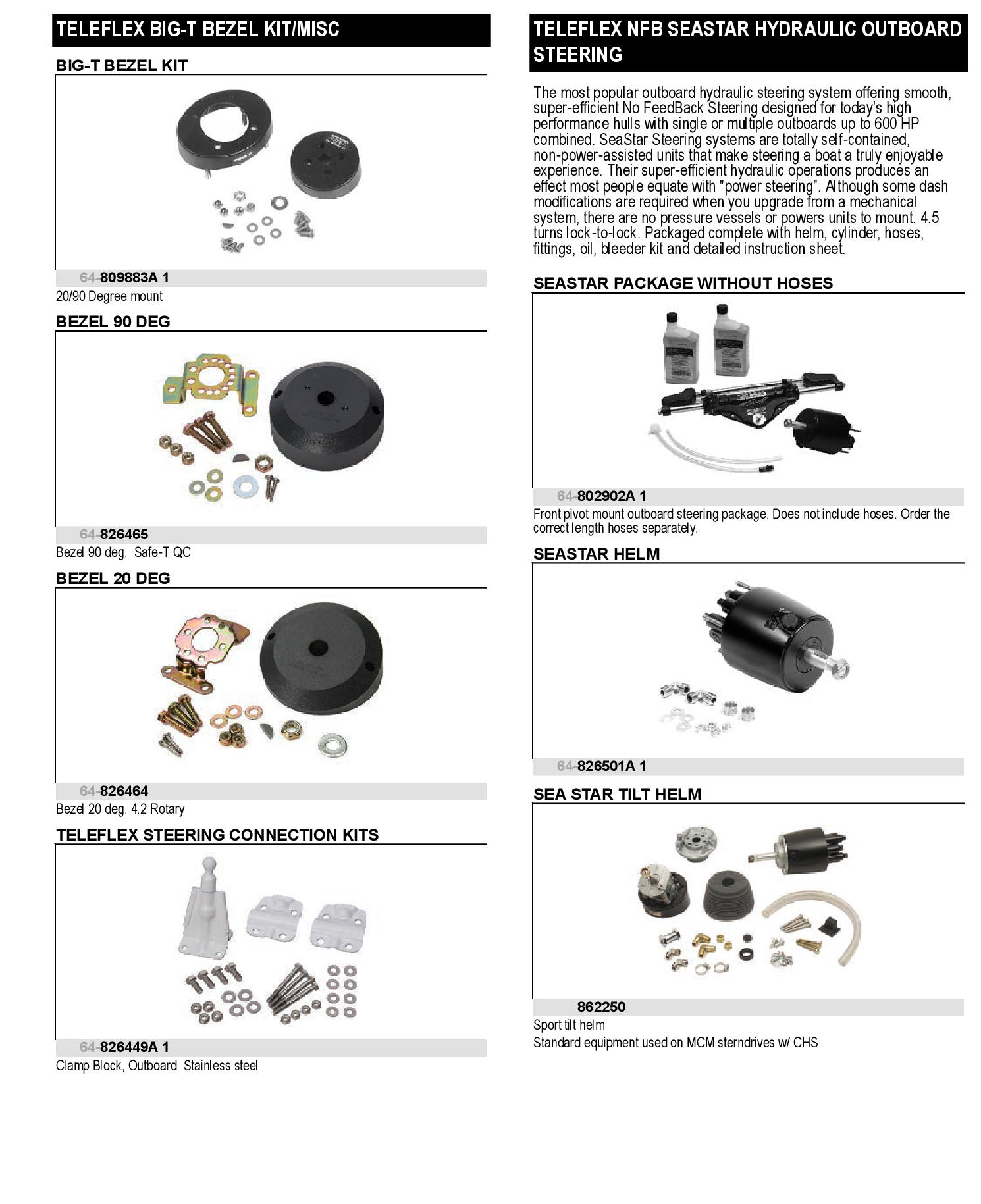 BEZEL KT-STEERING