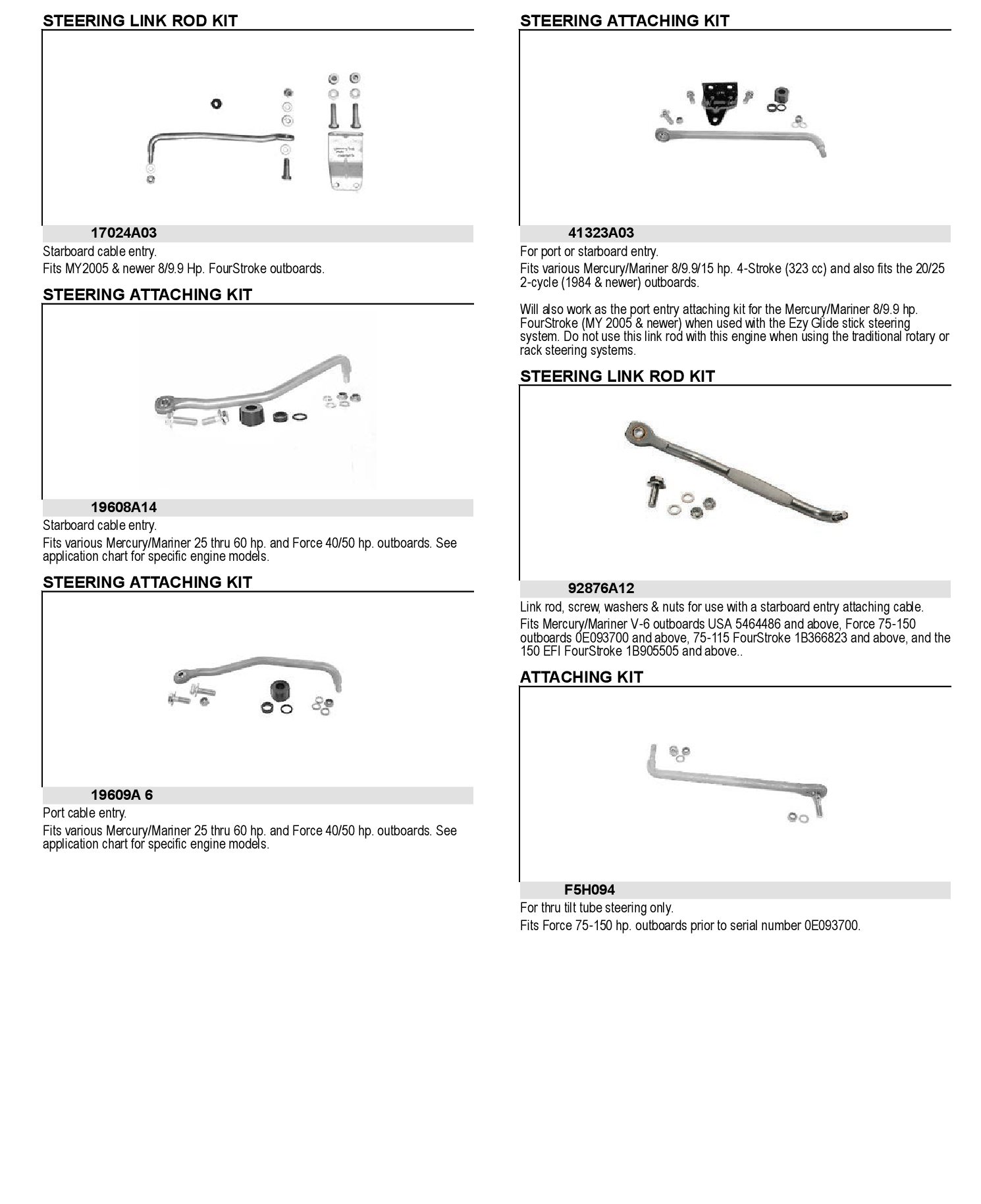 LINK ROD KIT